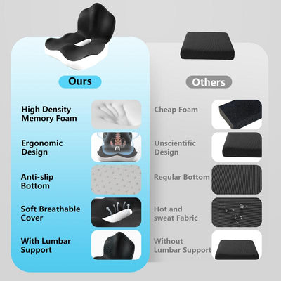 Ergonomic Seat Cushion with Lumbar Support Memory Foam Non-Slip Washable Skin-Friendly Cover for Sciatica Back Pain Relief Car Travel Wheelchair