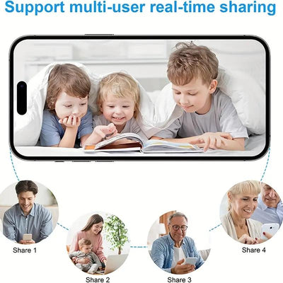 Camera, Intelligent Camera, Mobile Remote Application, Anytime, Anywhere Viewing, Good Housekeeping Assistant, Camera, Can Be Viewed Remotely (Without SD Card), USB Plug in for Use Wireless Safety Local