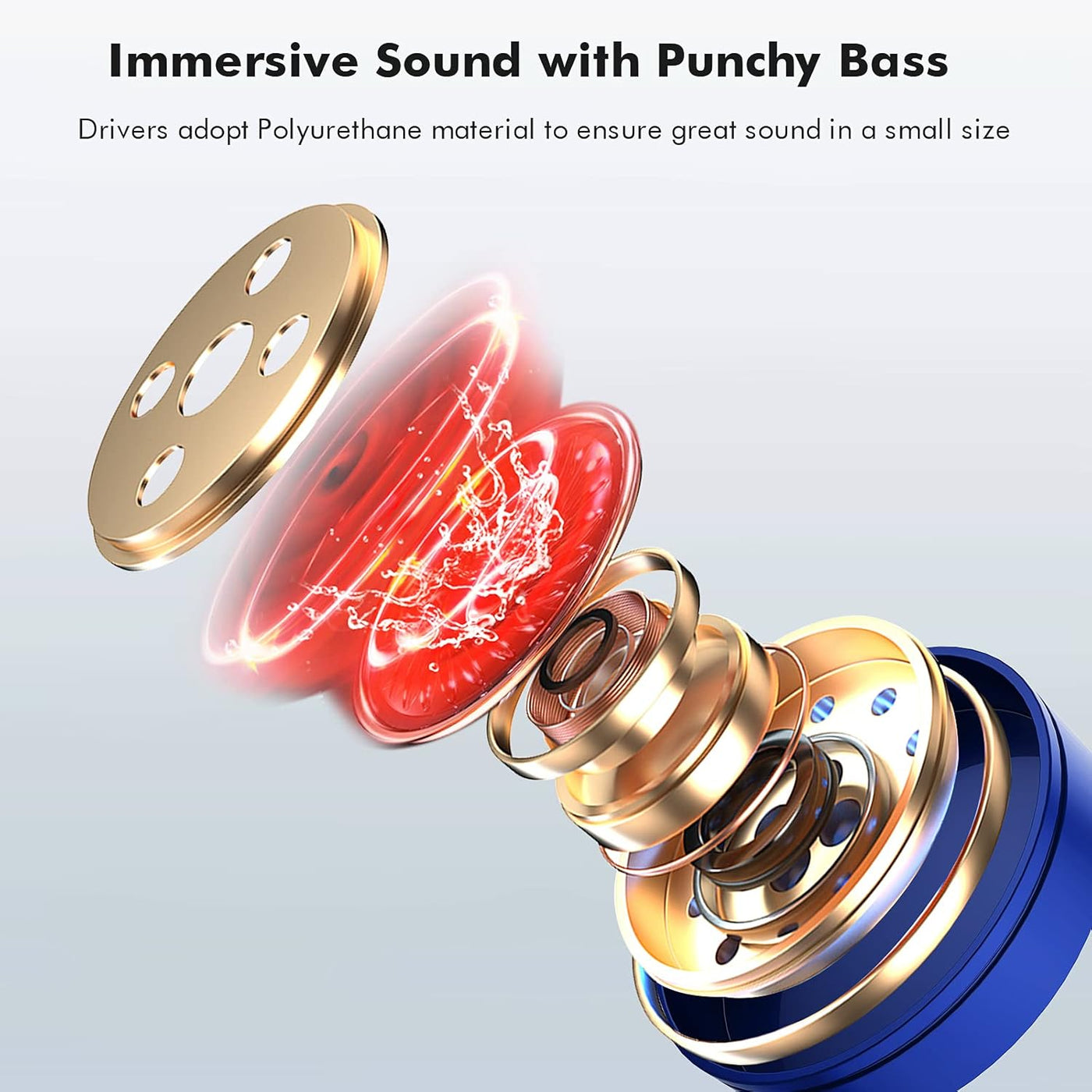 True Wireless Earbuds, Bluetooth 5.1 Small Ear Buds Comfortable Deep Bass Earphones 24Hrs Playtime Mini Charging Case IPX7 Waterproof Earbuds In-Ear Stereo Headphones Headset for Sports Workout Blue