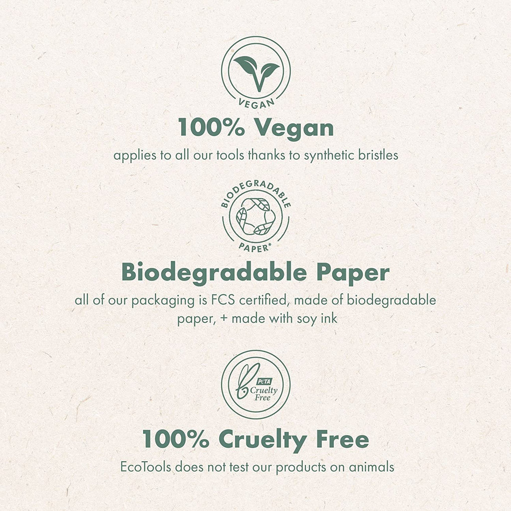 Luxe Soft Highlighter Makeup Face Powder Brush, Sheer, Luminous Glow, Premium Quality Makeup Brush, Ultra Soft, Synthetic Bristles, Eco Friendly Face Brush, Cruelty-Free, 1 Count