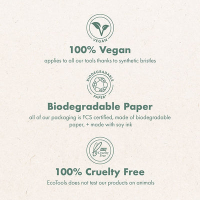 Luxe Soft Highlighter Makeup Face Powder Brush, Sheer, Luminous Glow, Premium Quality Makeup Brush, Ultra Soft, Synthetic Bristles, Eco Friendly Face Brush, Cruelty-Free, 1 Count