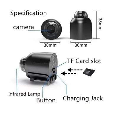 Wifi Mini Nanny Camera Wireless Camera, Suitable for Home Office Security, Pet Dog Camera Indoor, House Security Camera, Room Camera, TF Card Storage and Cloud Storage