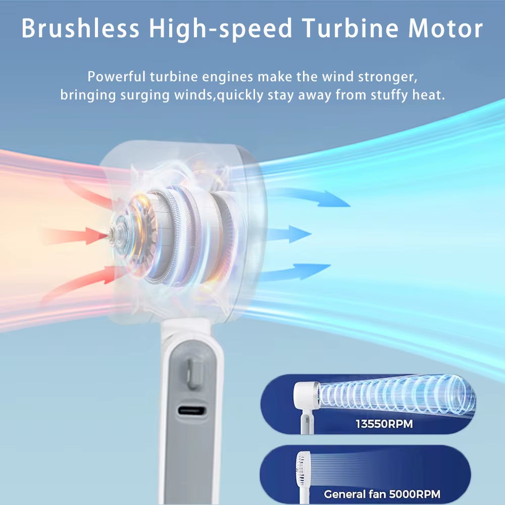 Portable Turbo Fan Mini Hanging Neck Fan 3600Mah USB Rechargeable Handheld Air Cooling Fan with 5 Gear for Summer Handheld Fan