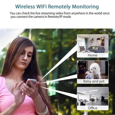 Camera, Intelligent Camera, Mobile Remote Application, Anytime, Anywhere Viewing, Good Housekeeping Assistant, Camera, Can Be Viewed Remotely (Without SD Card), USB Plug in for Use Wireless Safety Local