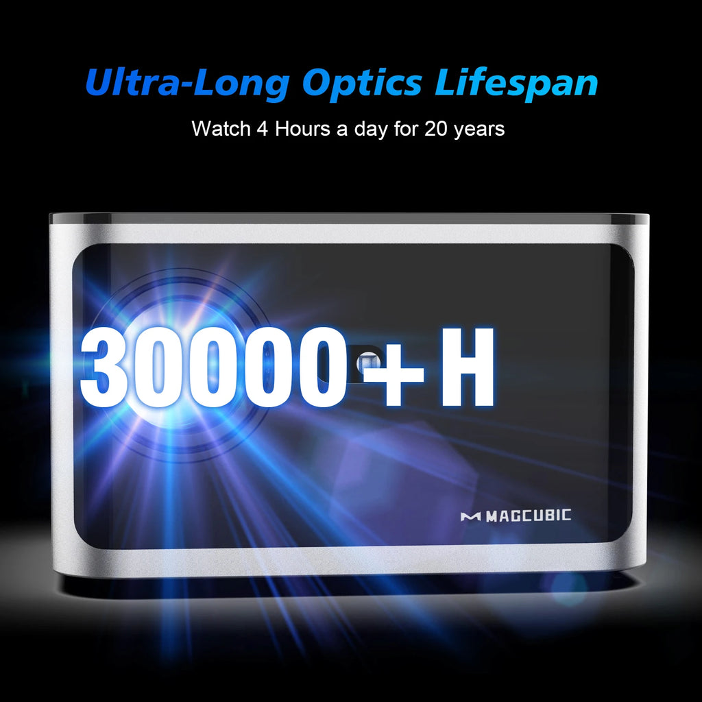 580ANSI Auto Focus Projector Android 11 4K 1080P Wifi6 Voice Control Allwinner H713 BT5.0 Home Cinema HY350 Pro