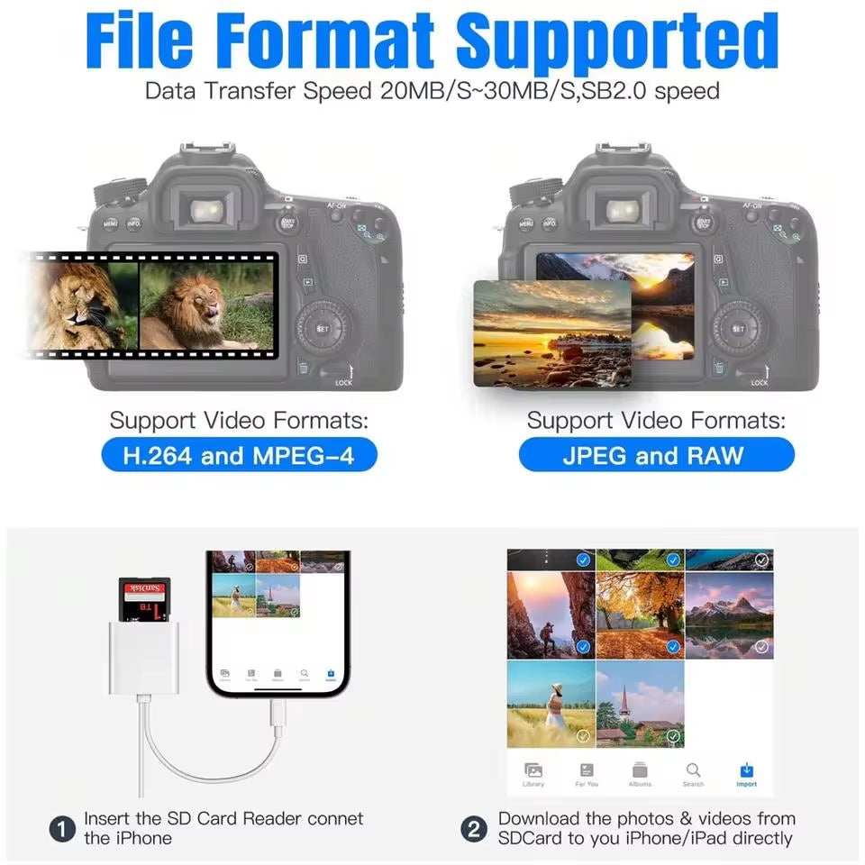 2-In-1 Card Reader, Lightning & USB-C SD/TF Card Adapter, Dual Slot Multi-Card Reader, Plug & Play for Iphone Samsung Xiaomi