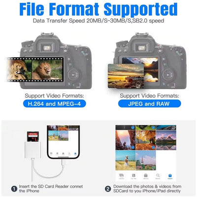 2-In-1 Card Reader, Lightning & USB-C SD/TF Card Adapter, Dual Slot Multi-Card Reader, Plug & Play for Iphone Samsung Xiaomi